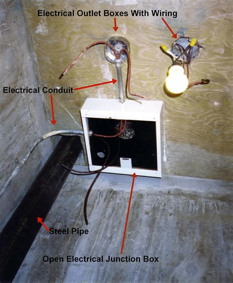 metal junction box not mounted|inside a junction box.